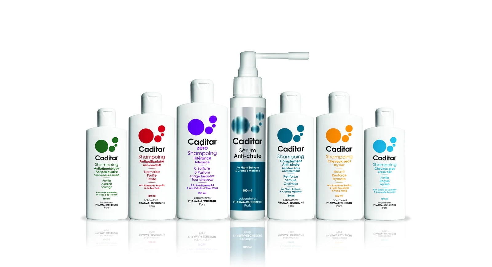 Caditar range of seven hair and scalp care products on a white background